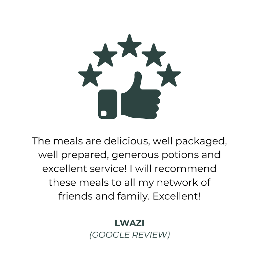 21 Day Banting Friendly Package - Plated Convenience
