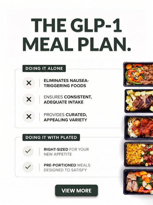 28-Meal GLP-1 Best Seller Box - Plated Convenience