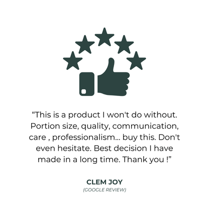 7 Day Starter Pack - Plated Convenience